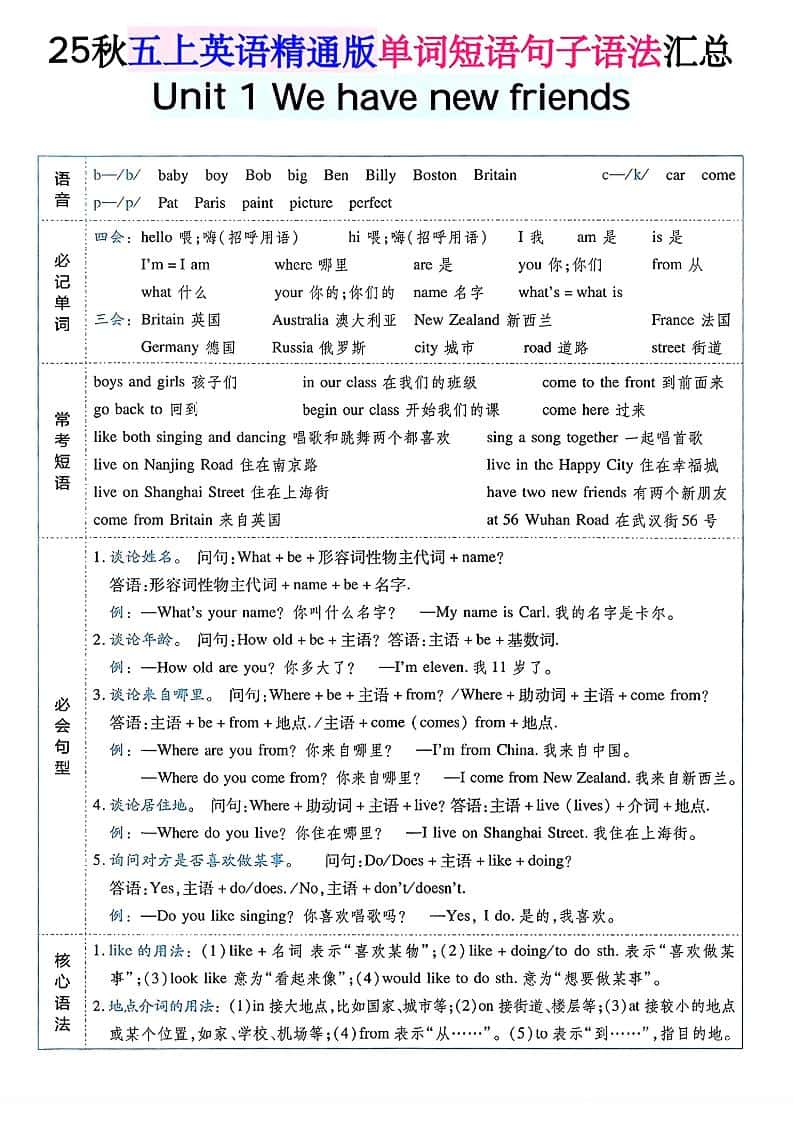 五年级上册英语人教精通版单词短语句子语法汇总