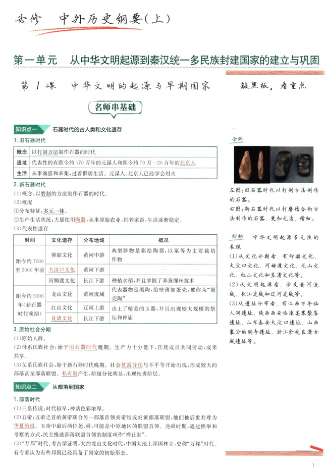 作业帮-名师敲重点-高中历史（含答案）