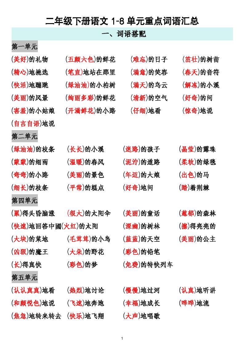 二年级下册册语文1-8单元重点词语搭配归纳6页