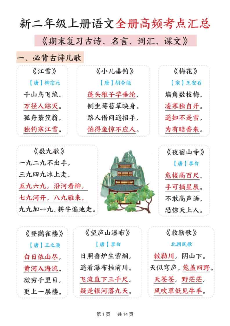 新二年级上册语文全册高频考点汇总（期末复习古诗、名言、词汇、课文）14页