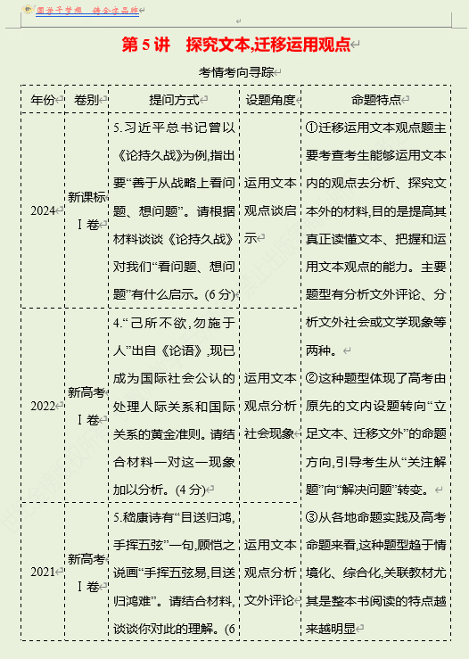 2026版《高中全程复习方略》 语文 强基版 专题一 第三节 第5讲 探究文本,迁移运用观点