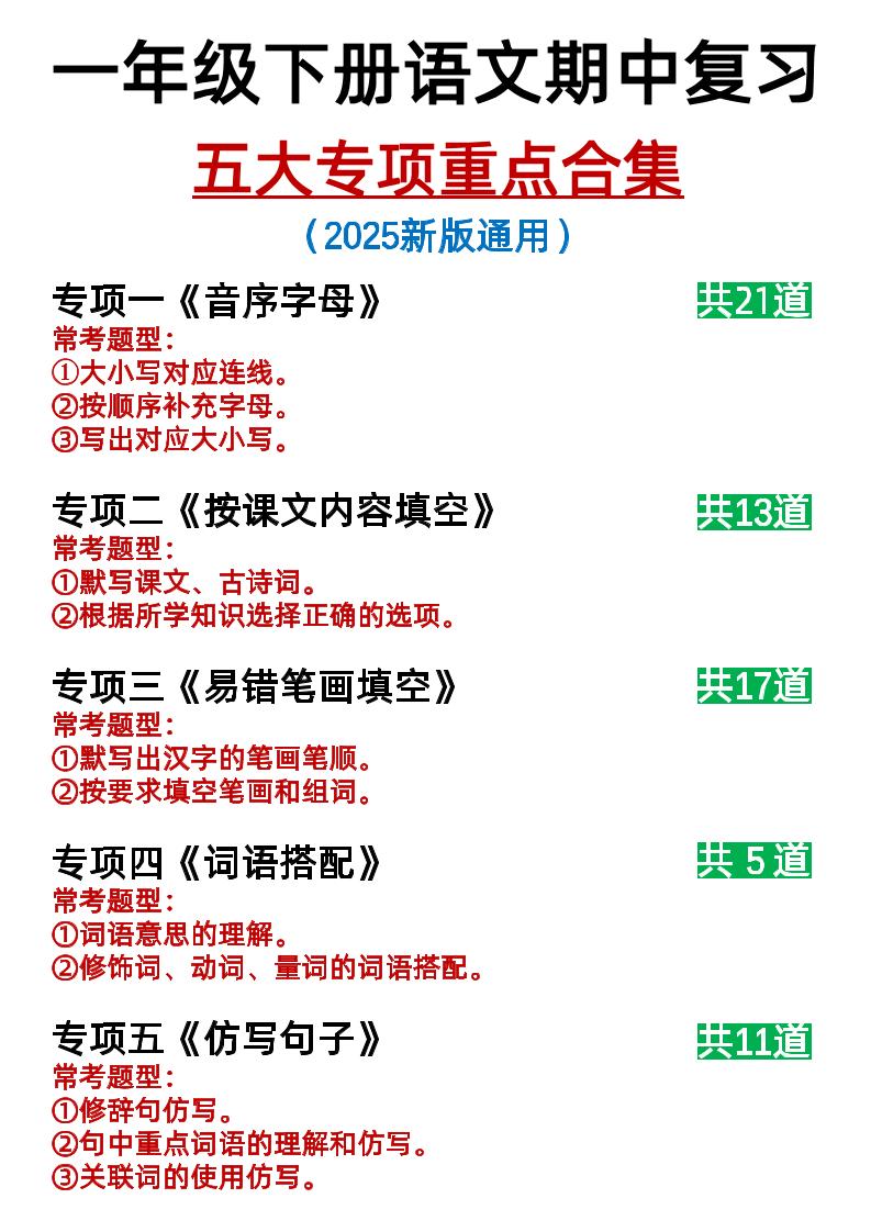 25新一年级下册语文期中复习五大专项重点合集14页