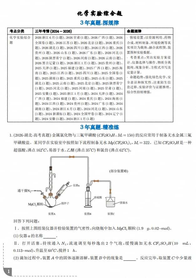 化学实验综合题--2027高考化学好题分类汇编
