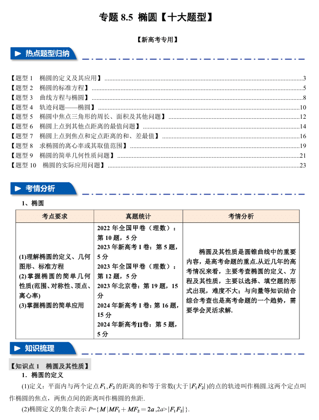 2026年高考数学一轮复习【举一反三】专练(新高考专用)专题练系列 8.5 椭圆【十大题型】