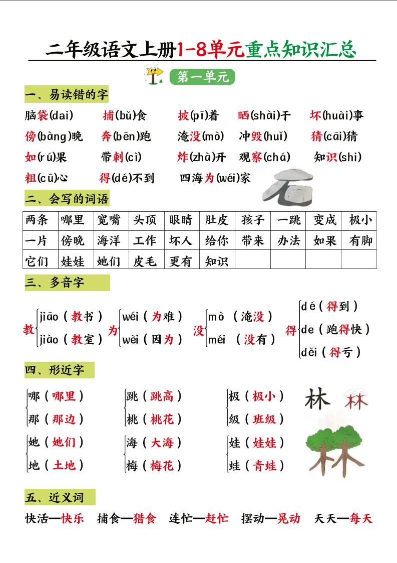 二年级语文上册1-8单元重点知识汇总