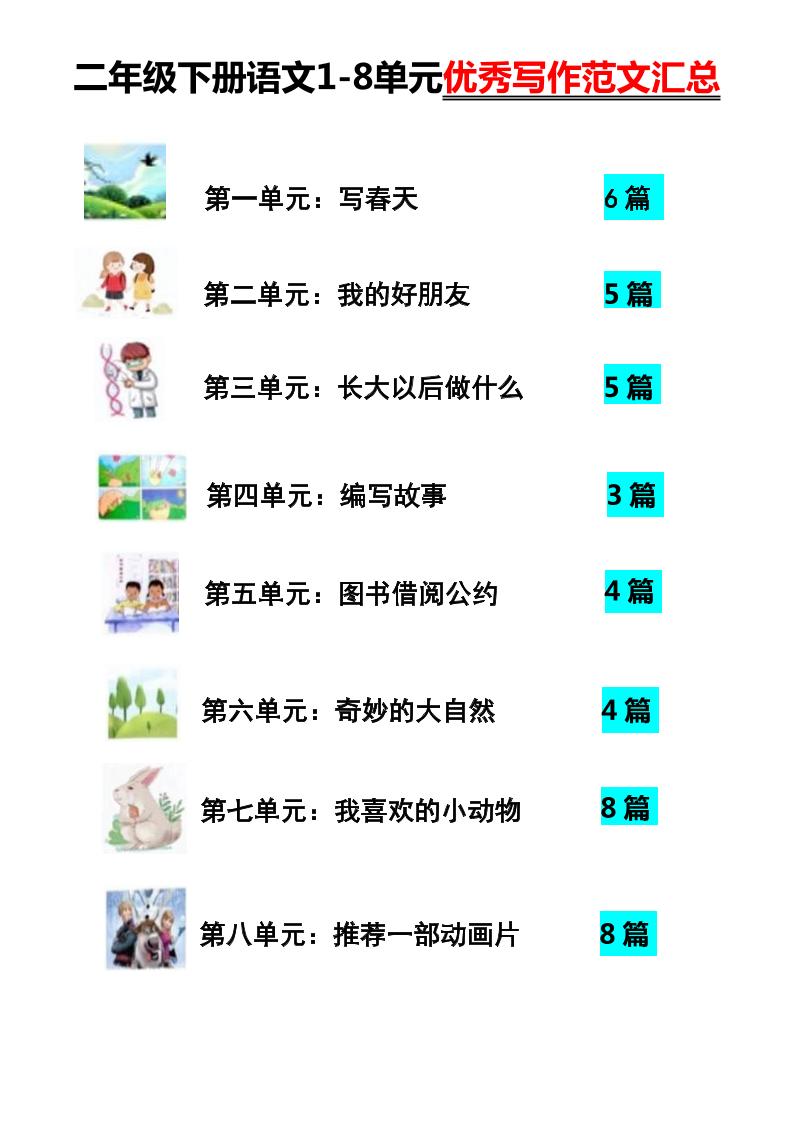 【作文】二年级下册册语文1-8单元优秀写作范文汇总