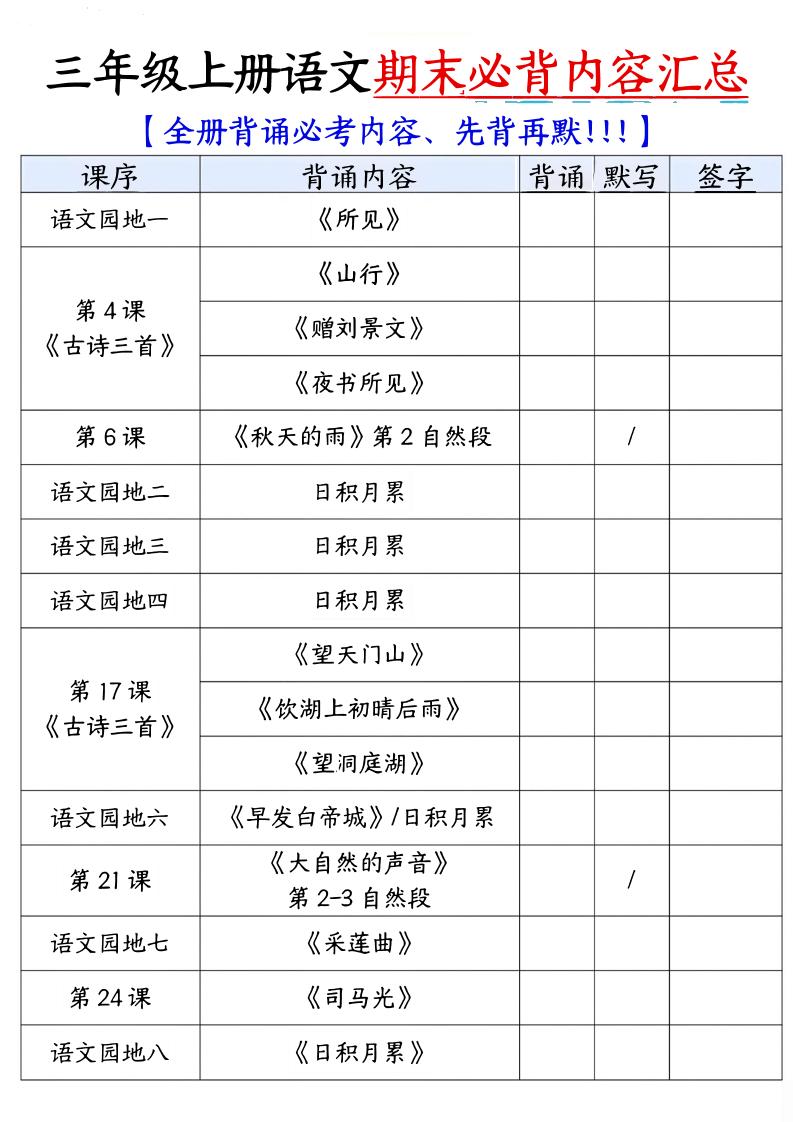 三年级上册册语文必背内容汇总.pdf