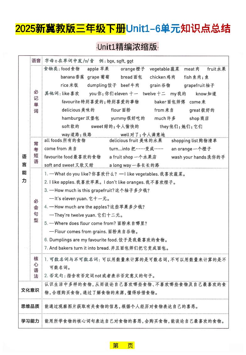 三年级下英语知识点总结《冀教版》