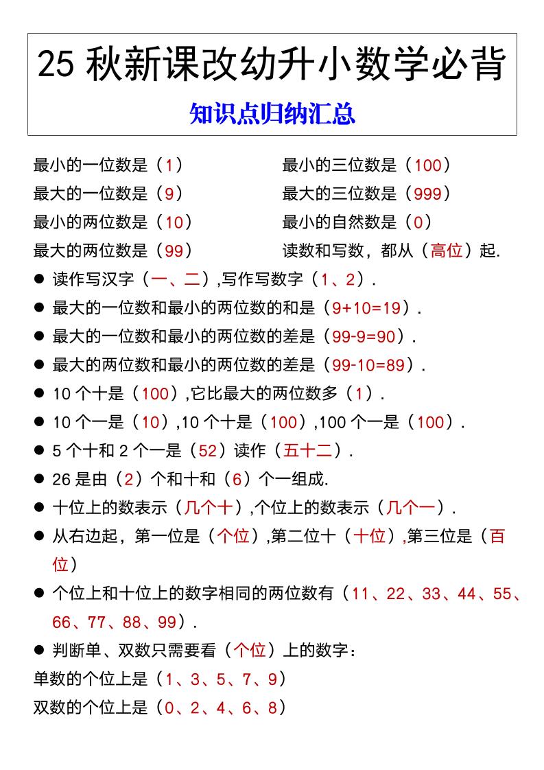 【2025秋新版】幼升小数学必背知识点归纳汇总