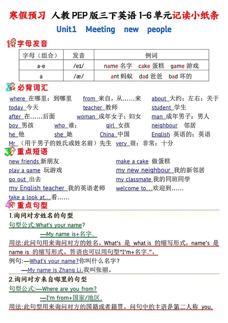 人教PEP版三年级下册英语1-6单元记读小纸条