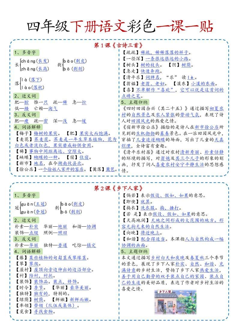 四年级下册语文彩色一课一贴（课课贴）14页