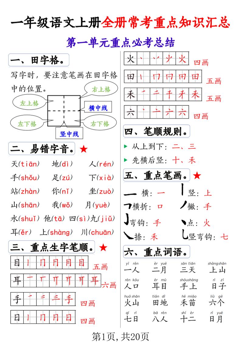 一年级上册语文全册1-8单元常考重点知识汇总20页