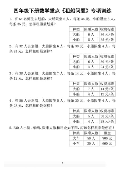 四年级下册数学人教版《租船问题》专项训练