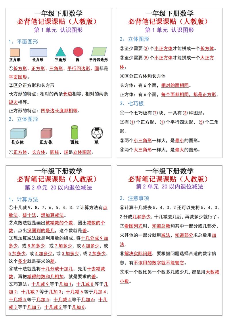25新一年级下册数学必背笔记课课贴(1版）