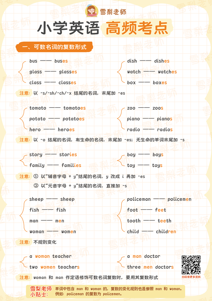 雪梨老师25套小学英语王炸学习资料