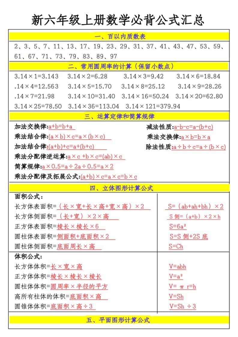 六年级上册数学必备公式