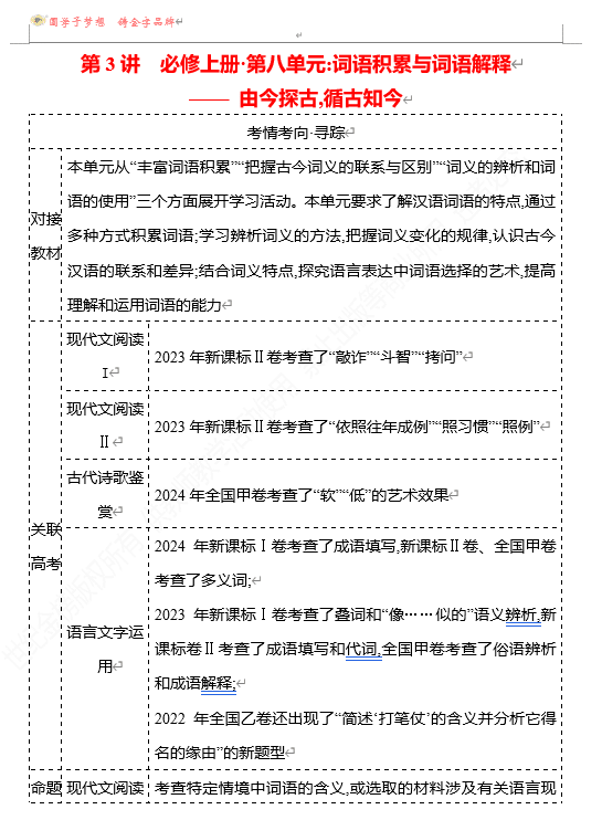 2026版《高中全程复习方略》 语文 强基版 专题 教材特色单元 第3讲 必修上册•第八单元:词语积累与词语解释——由今探古,循古知今