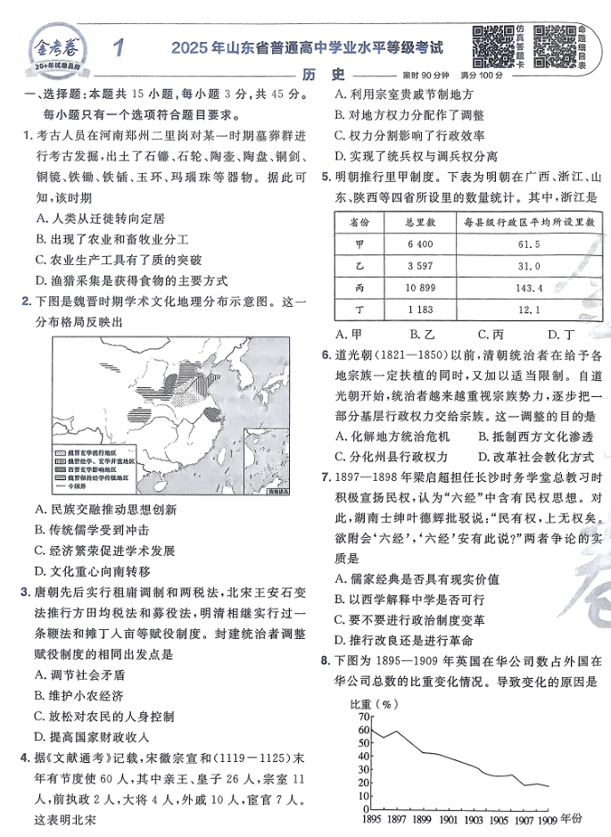 天星金考卷《2026新高考特快专递》历史
