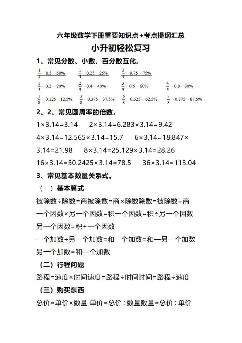 六年级下册数学重要知识点+考点提纲汇总(1)