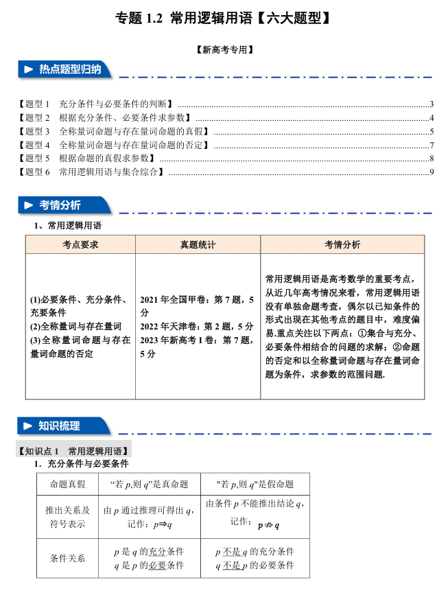 2026年高考数学一轮复习【举一反三】专练(新高考专用)专题练系列 专题1.2 常用逻辑用语【六大题型】