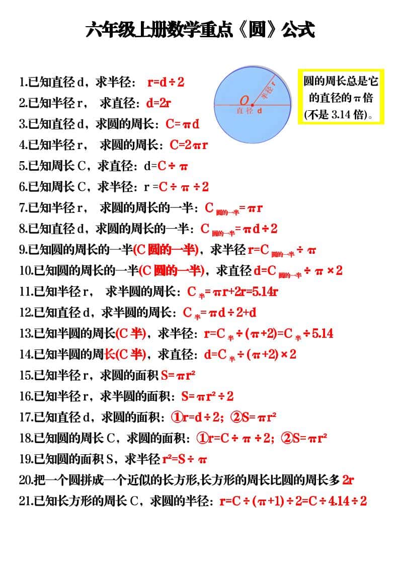 六年级上册数学重点《圆》公式3页