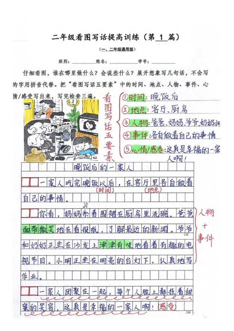 二年级上册册语文看图写话提高训练30篇30页（参考范文）