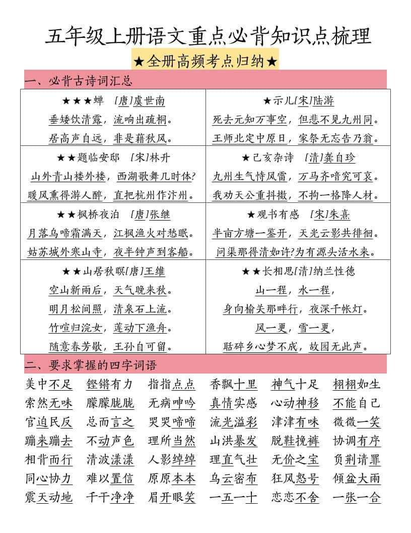 五年级上册语文重点必背知识点梳理