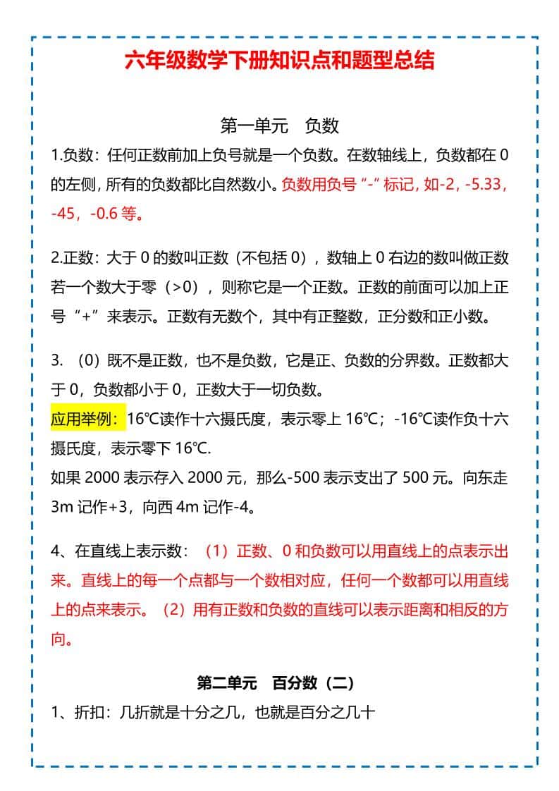 六年级下数学下册知识点题型总结