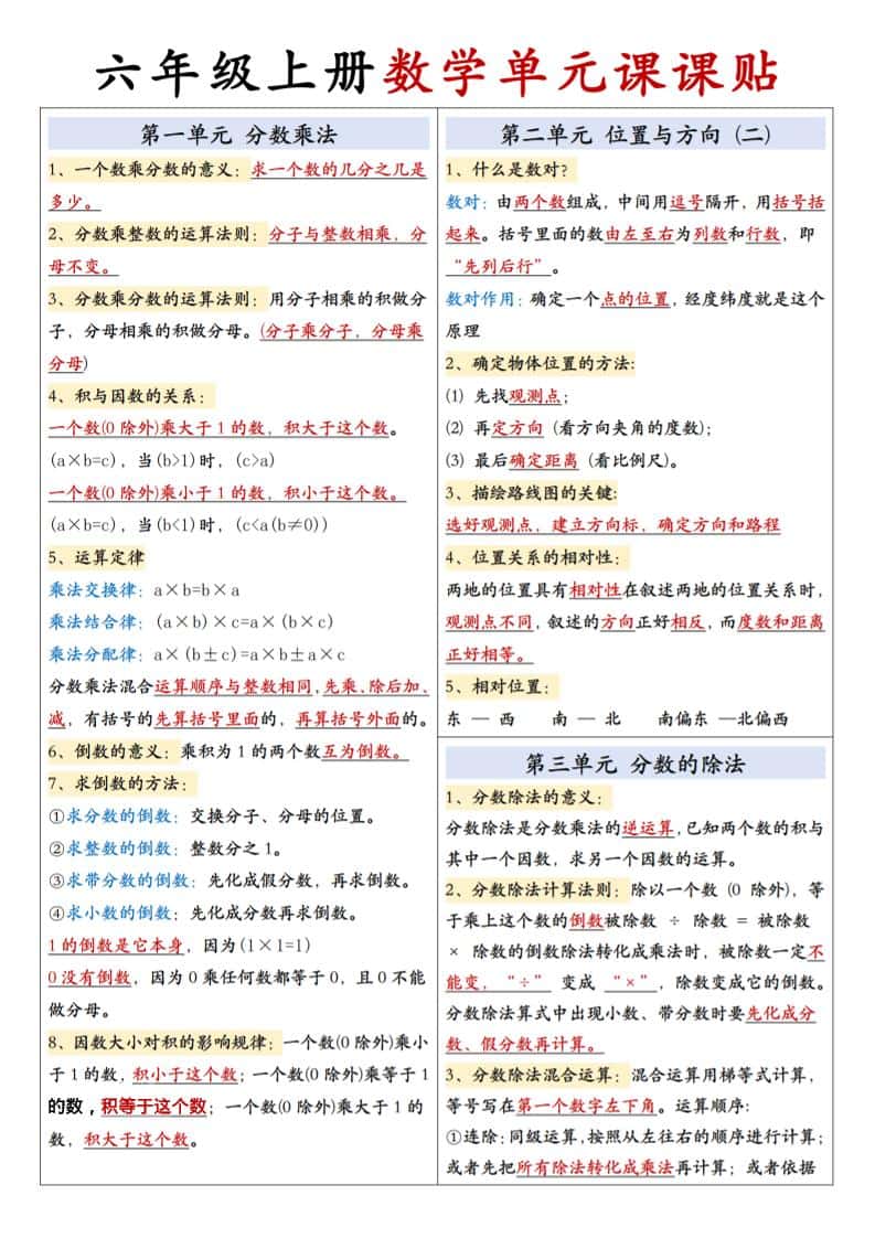 六年级上册人教版数学【单元课课贴】