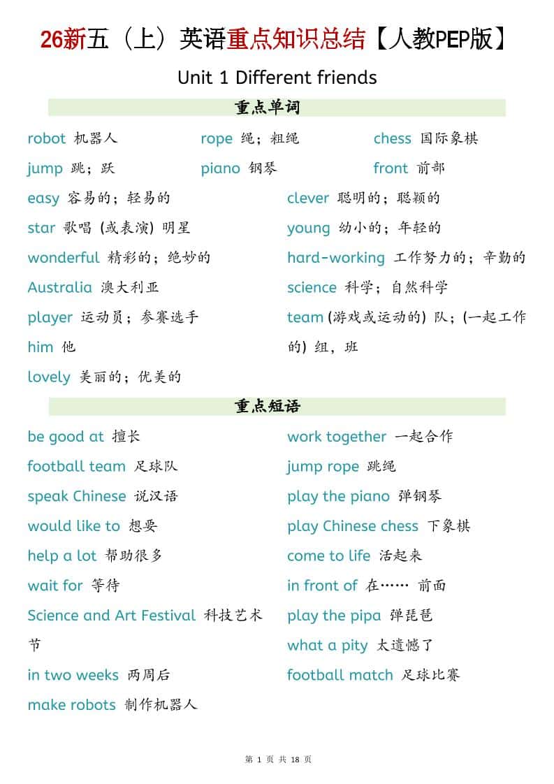 26新五年级上册英语重点知识总结《人教PEP版》