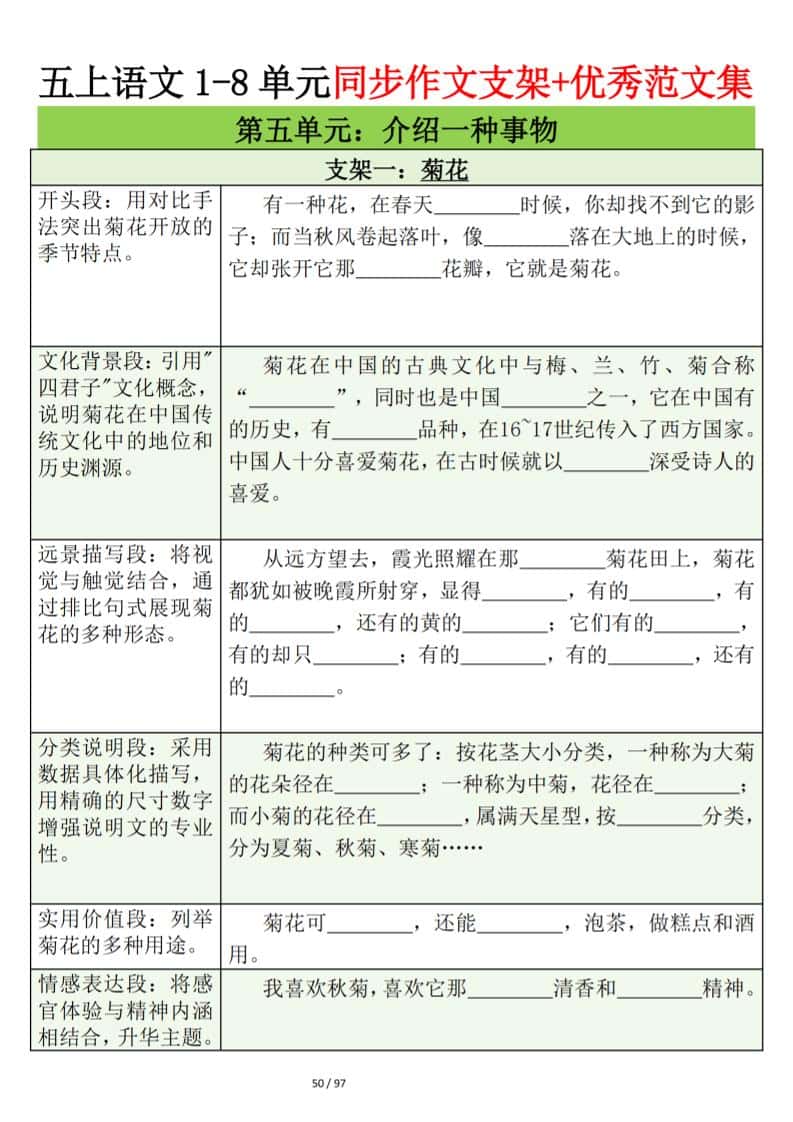 五年级上册语文第五单元作文支架＋优秀范文12页