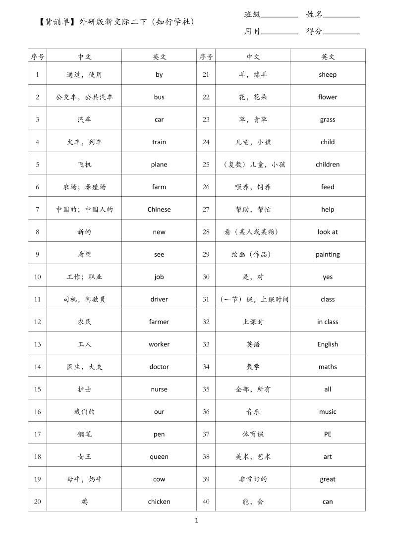 【背诵单】外研版新交际二年级下册英语