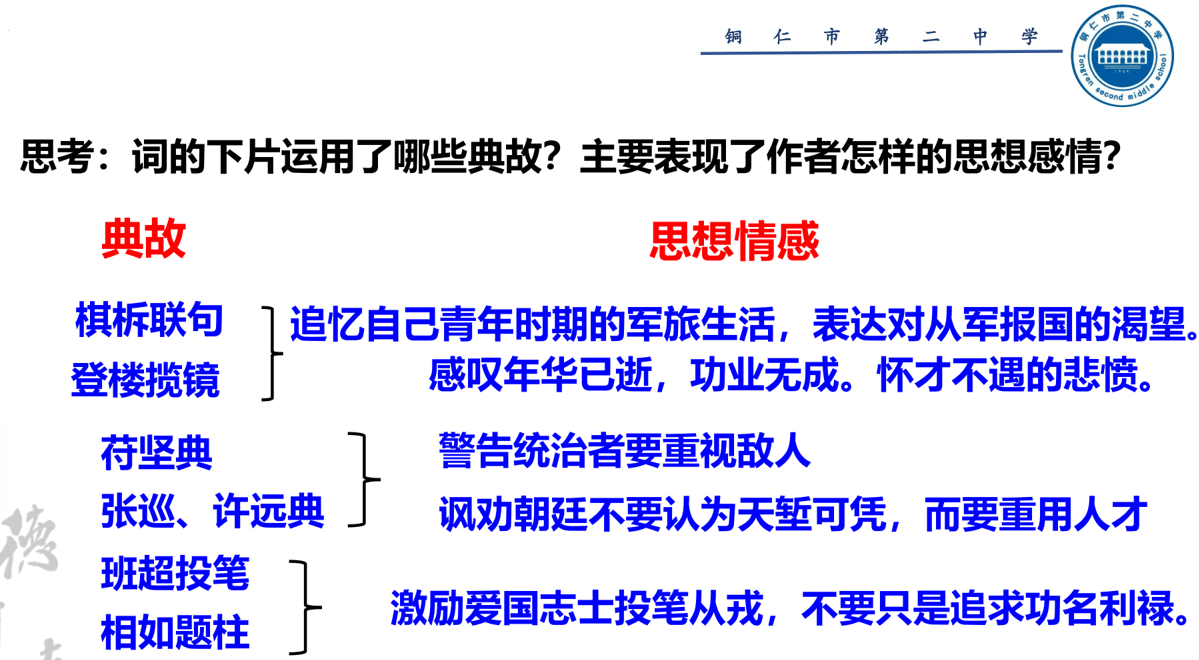 2024届高考补充古诗文《贺新郎》课件35张
