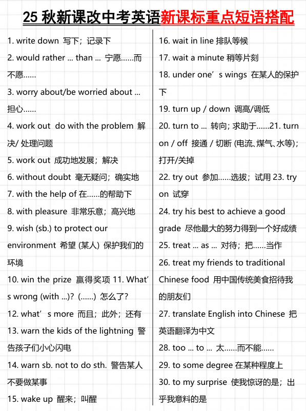 【2025秋新版】中考英语新课标重点短语搭配