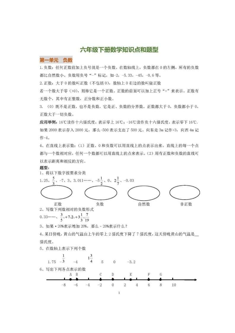 六年级下册人教版数学全册知识要点