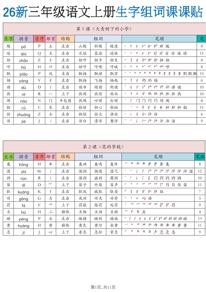 26新三年级上册语文《生字组词课课贴》11页