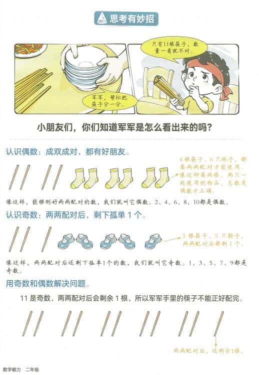 2027《韦东奕小学数学能力提升训练》（2年级）（数学）(1)