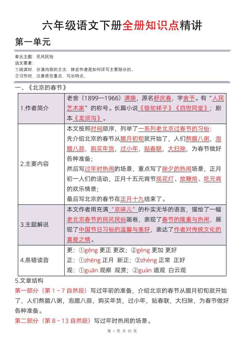六年级下语文全册知识点精讲33页