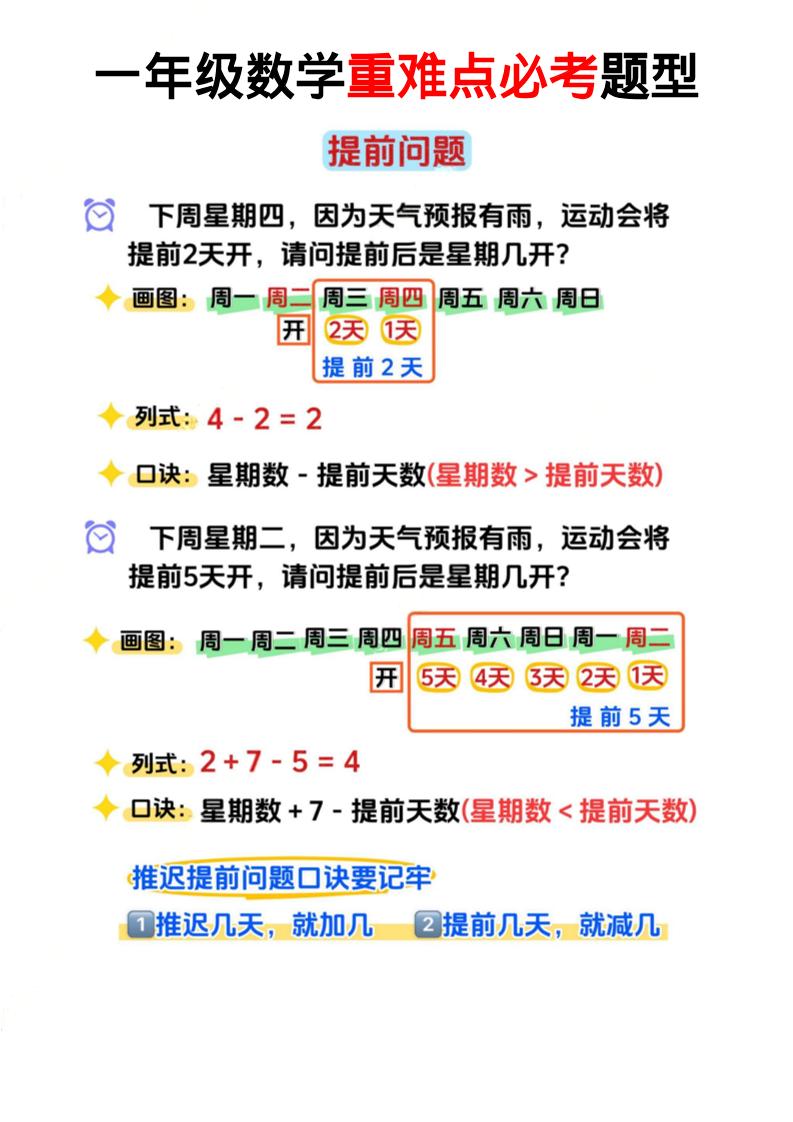 一年级下数学必考思维题口诀公式