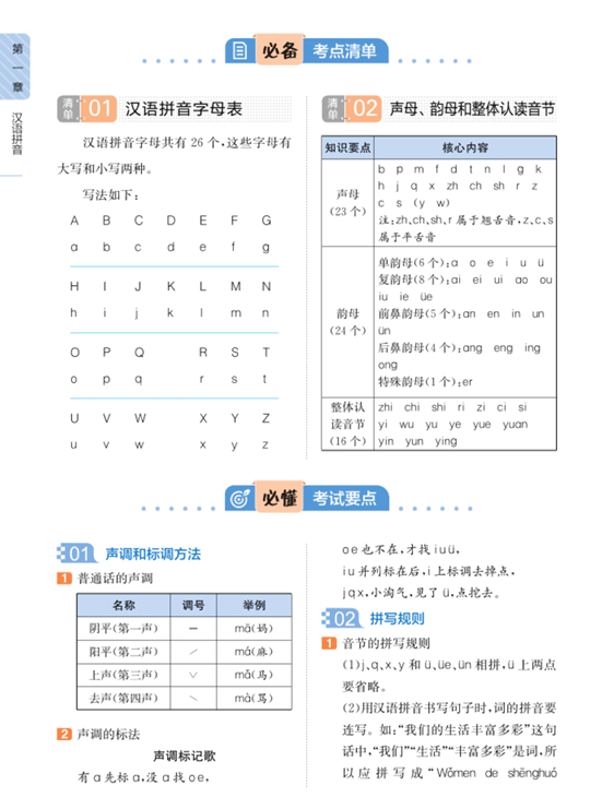 一本小学知识大盘点-语文