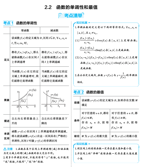 2026《53高考总复习A版》数学 精讲 2 2 函数的单调性和最值