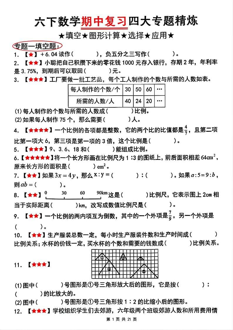 【人教版】六年级下册册数学期中复习四大专题精炼（专题一：填空题）(已优化)