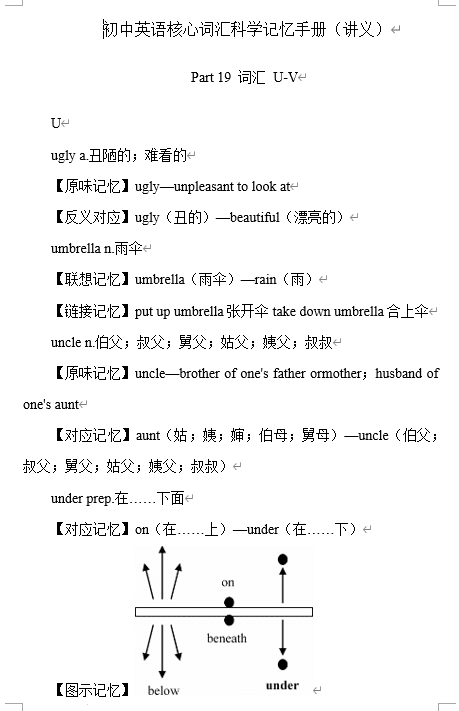 2026年人教版中考英语一轮复习核心词汇科学记忆手册(讲义)Part+19+词汇+U-V