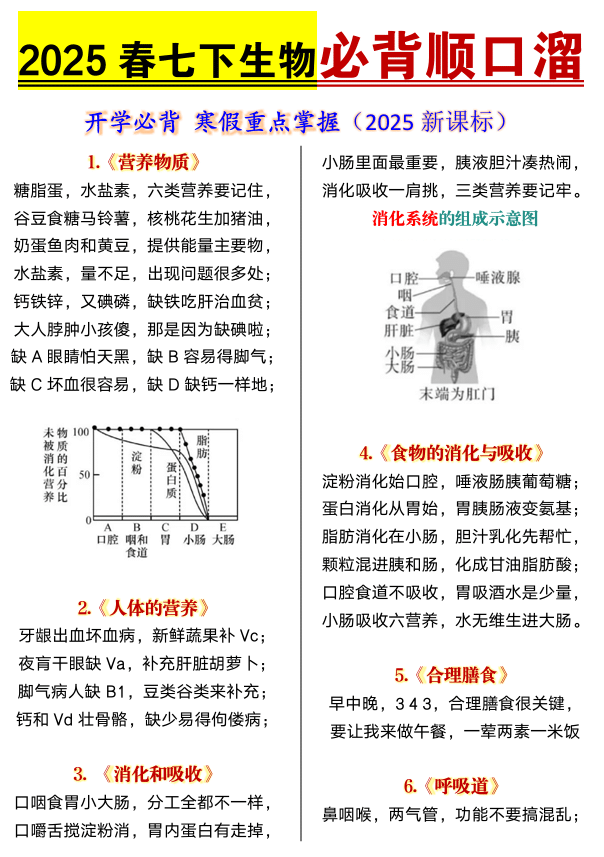 2025春七下生物必背顺口溜