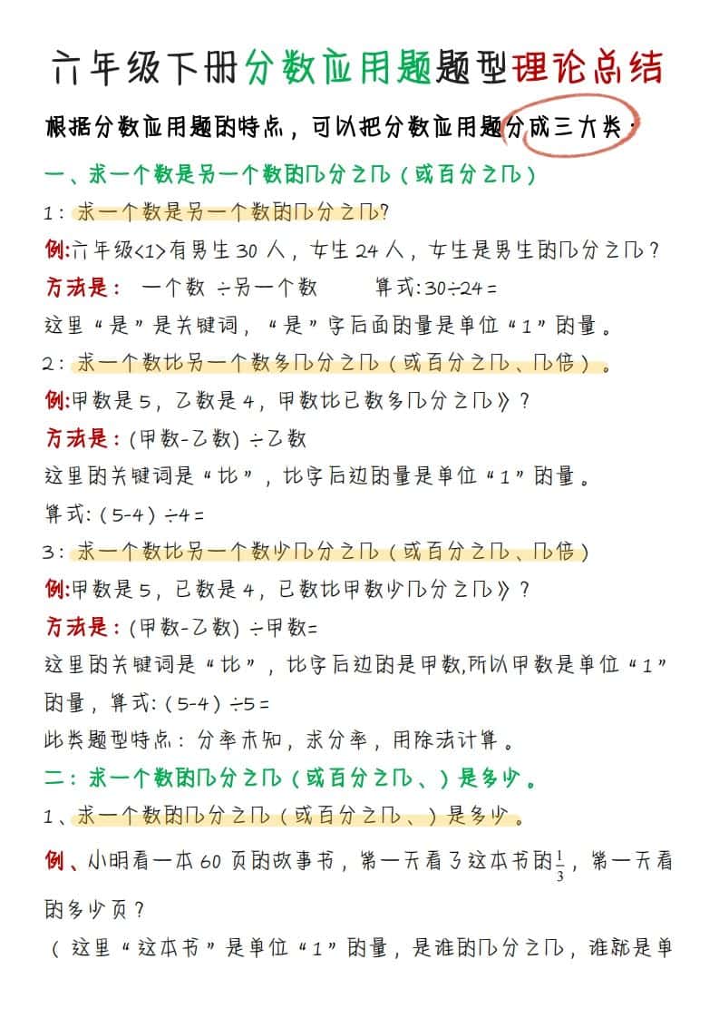 《分数应用题题型理论总结》六年级下册数学【北师版】