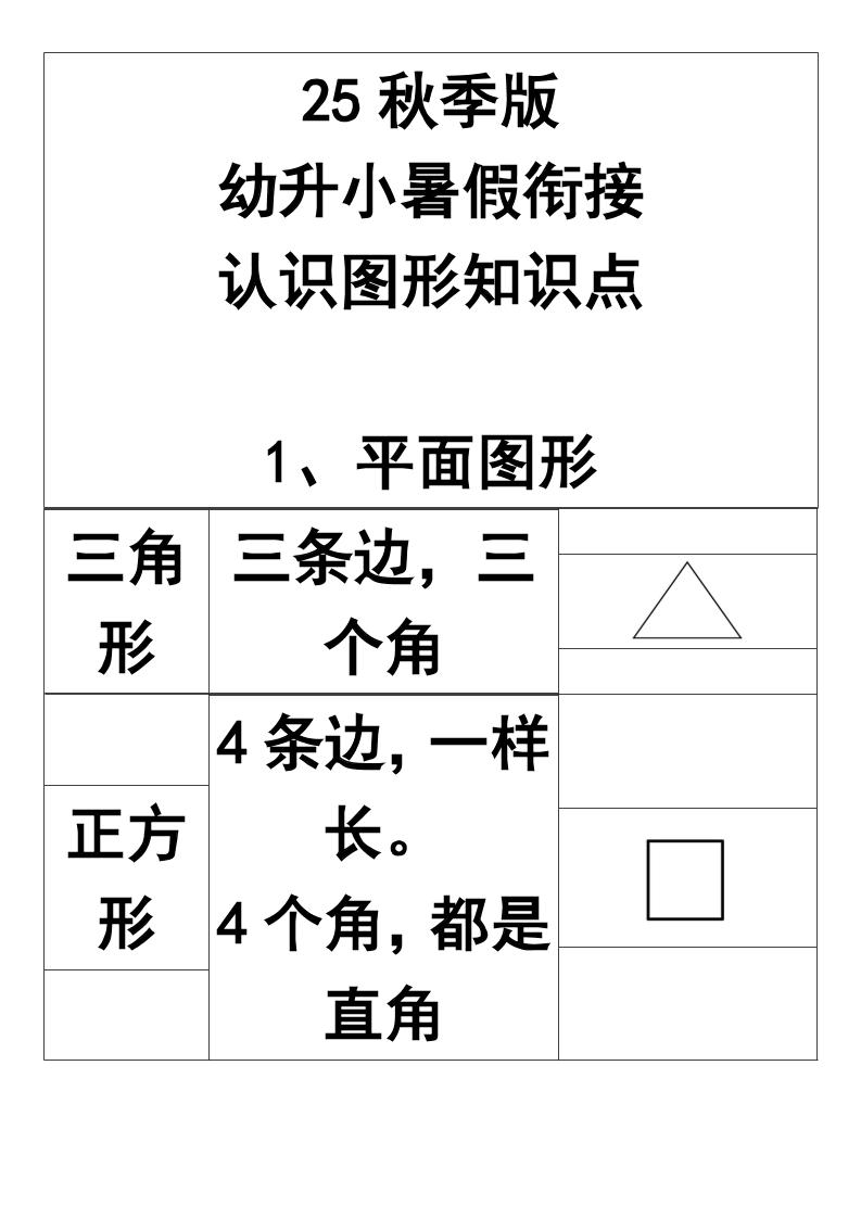 【2025秋新版】一年级上册认识图形知识点