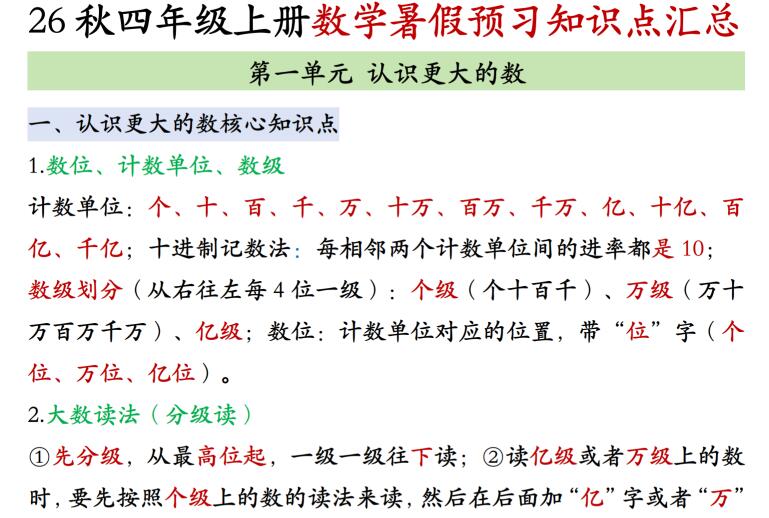 2026秋1-6年级数学暑假预习单元知识点汇总(北师版)