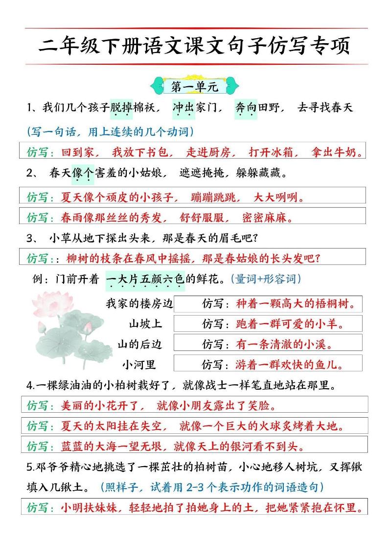 二年级下册语文【必考仿写句子】读背版