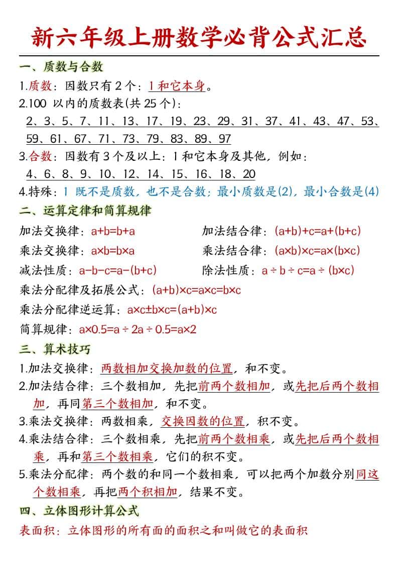 人教版六年级上册数学必背公式汇总
