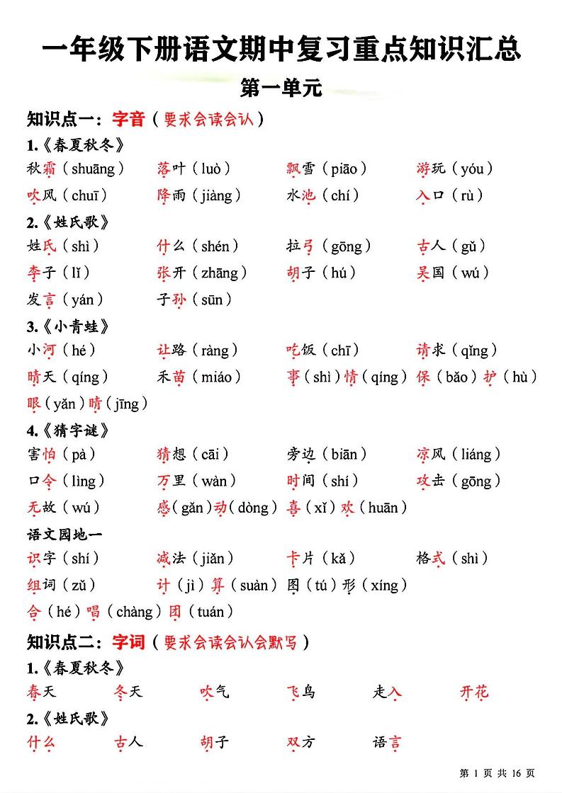 一年级下册语文期中复习重点知识汇总